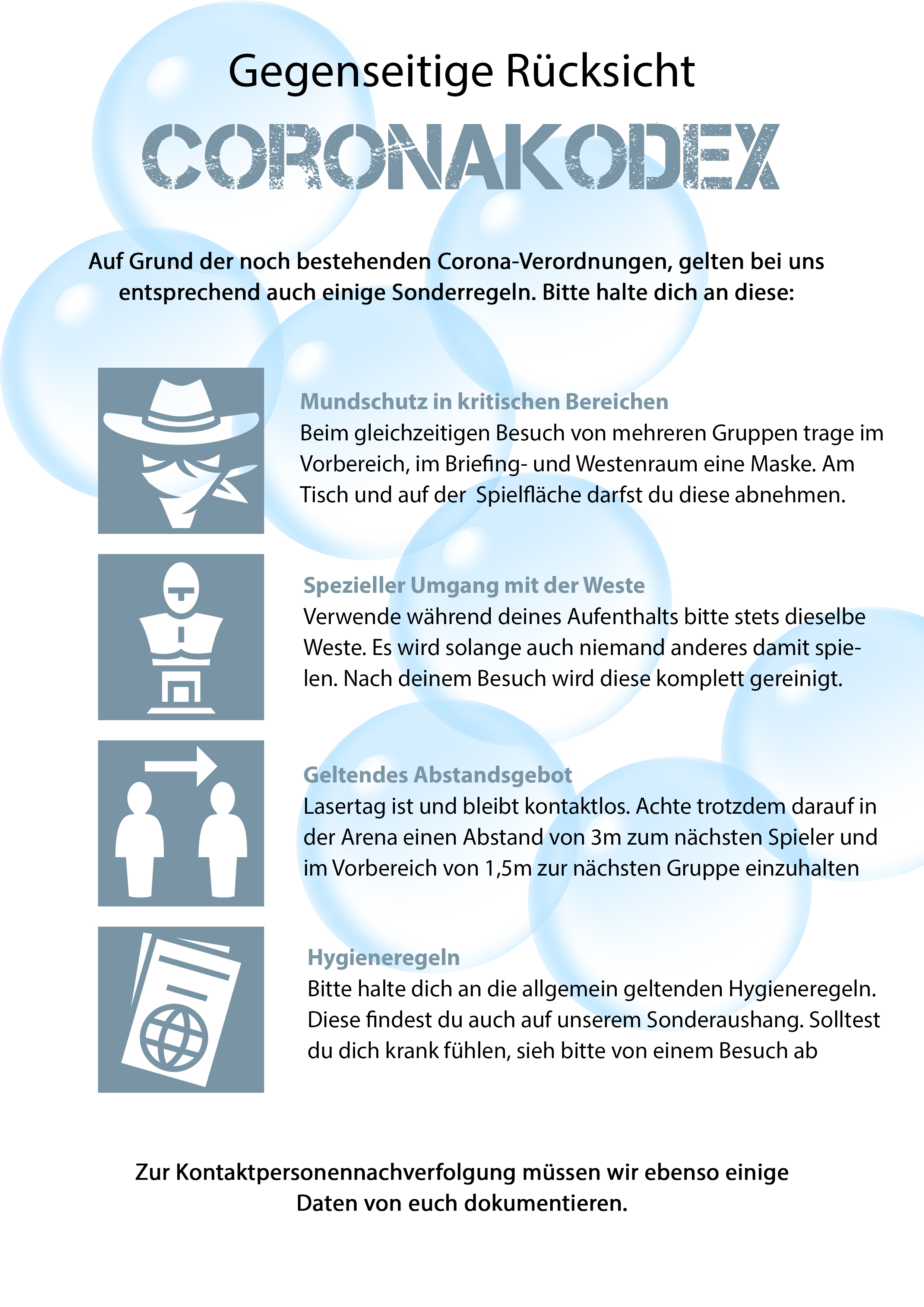 Corona Codex Hygiene regeln